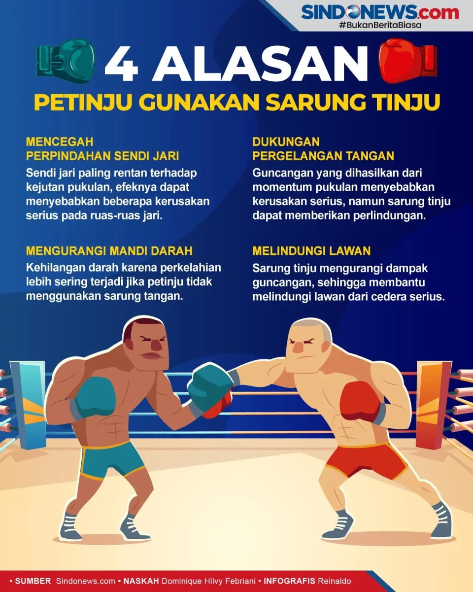 Empat Alasan Mengapa...