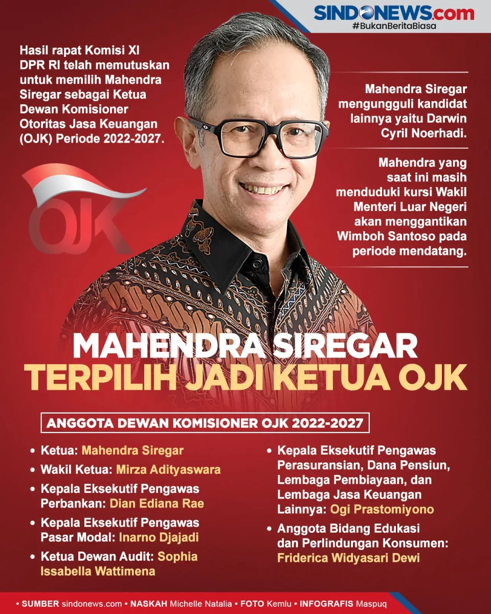 Mahendra Siregar Terpilih...