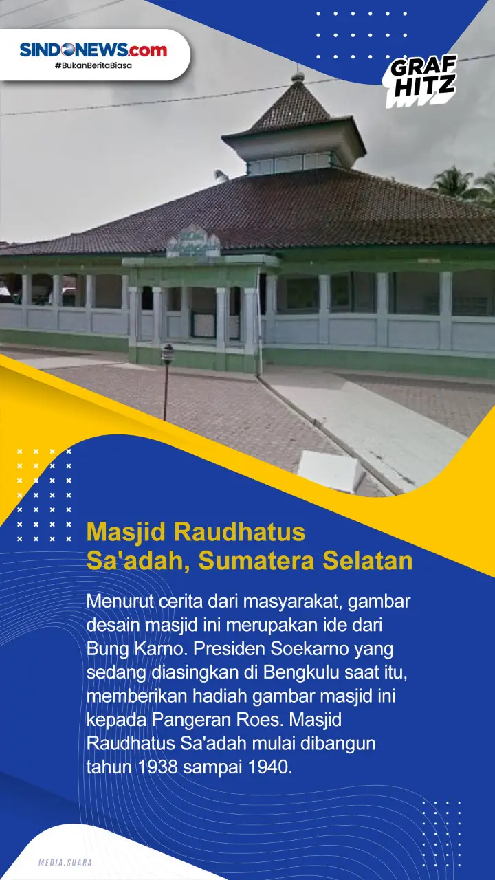 Deretan Beberapa Masjid...
