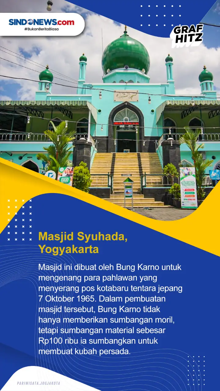 Deretan Beberapa Masjid...