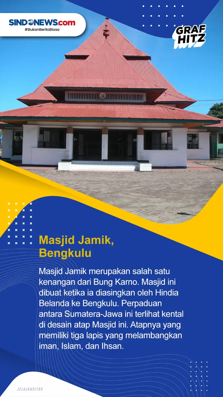 Deretan Beberapa Masjid...