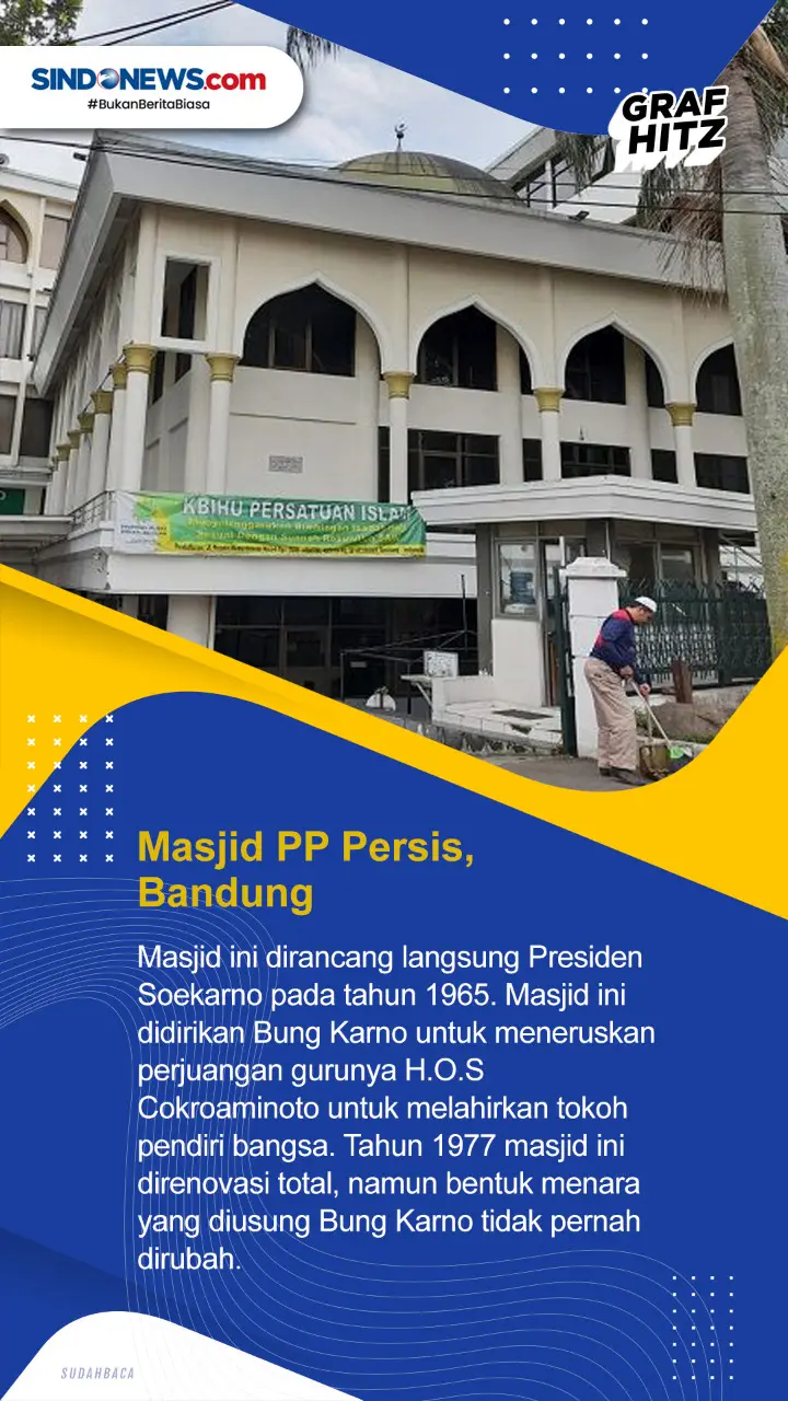 Deretan Beberapa Masjid...