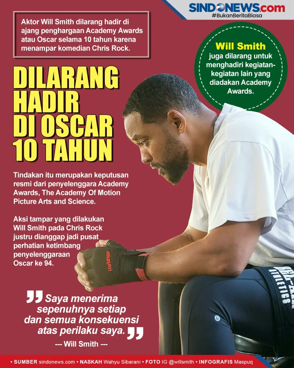 Will Smith Dilarang...