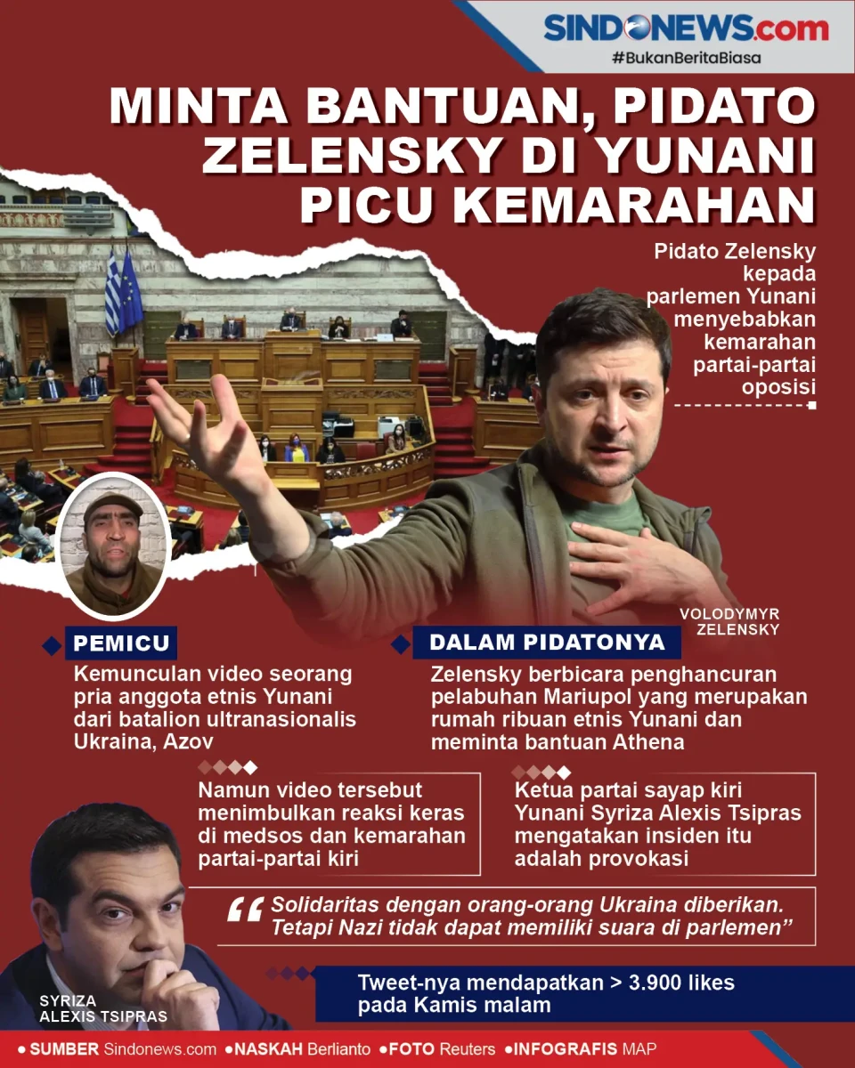 Minta Bantuan, Pidato...