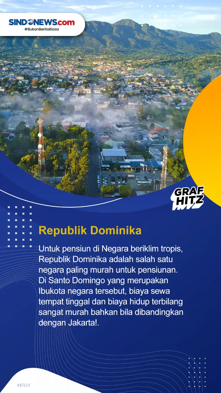 Lima Negara Terbaik...