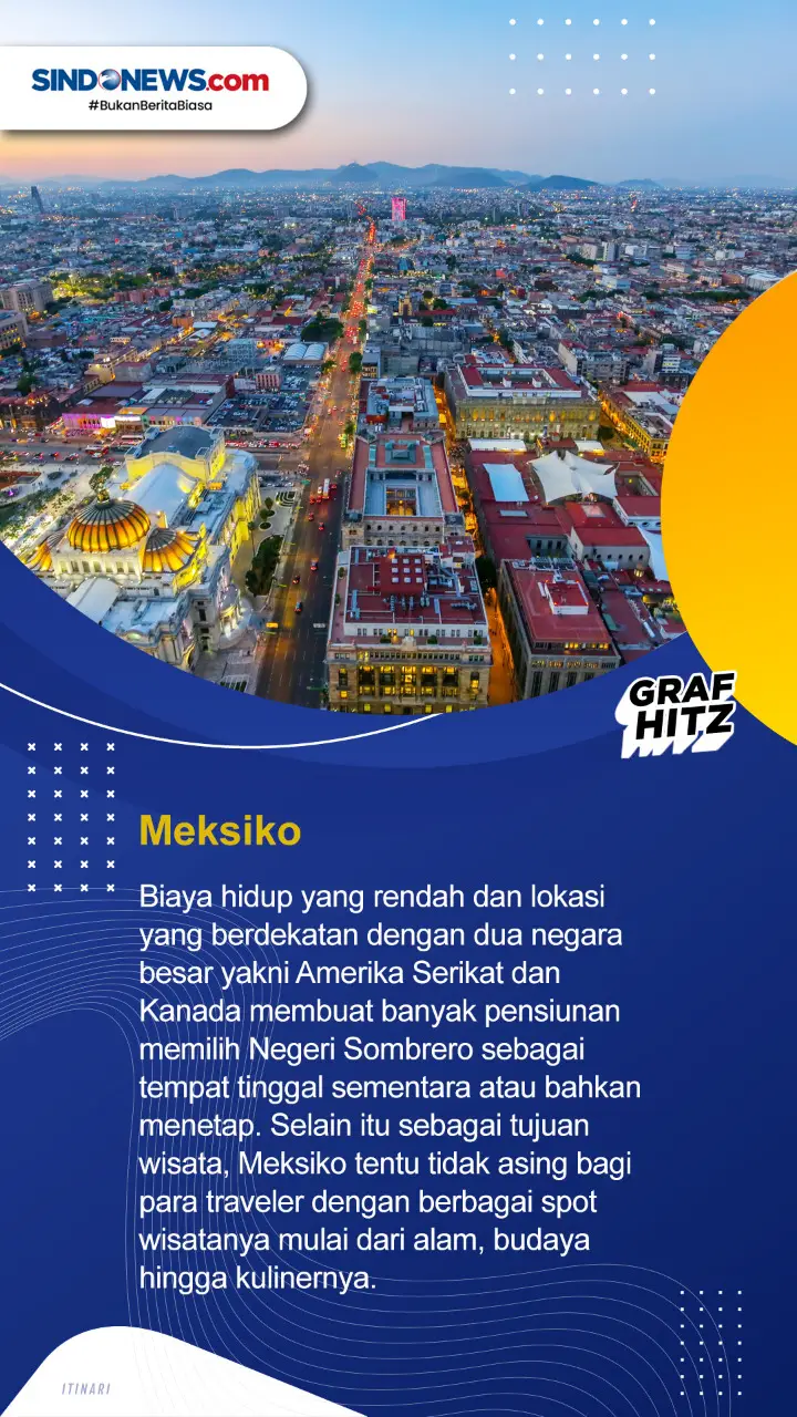Lima Negara Terbaik...