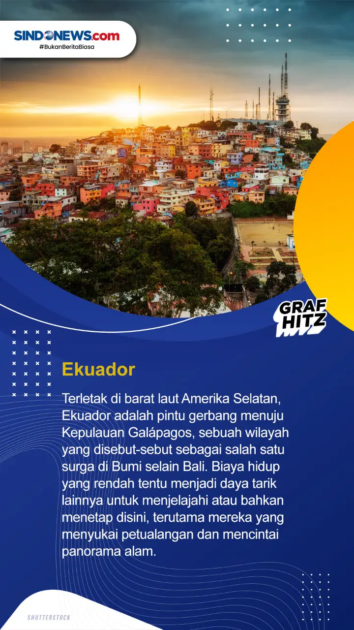 Lima Negara Terbaik...