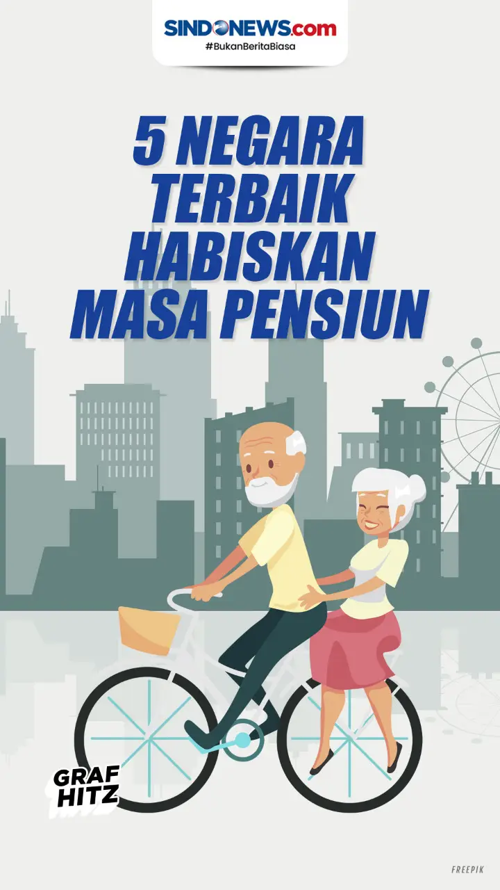 Lima Negara Terbaik...