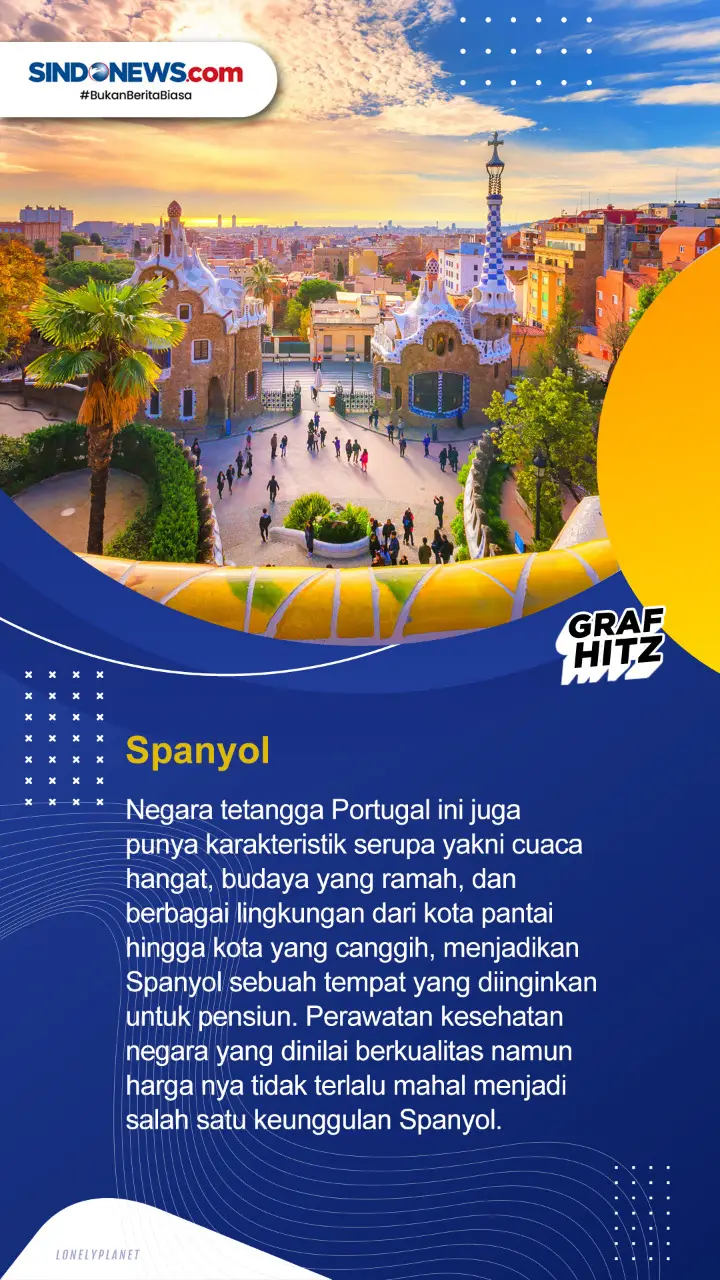 Lima Negara Terbaik...