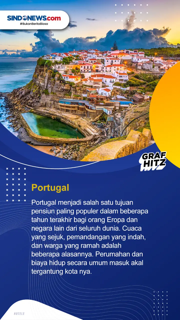 Lima Negara Terbaik...
