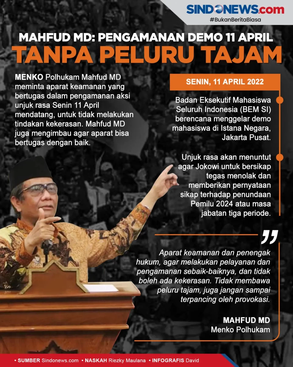 Mahfud MD Minta Demo...