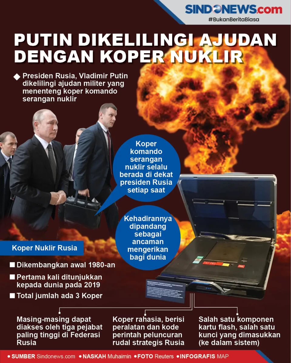 Putin Dikelilingi Ajudan...