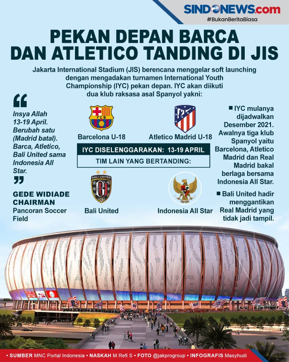 Pekan Depan Barcelona...