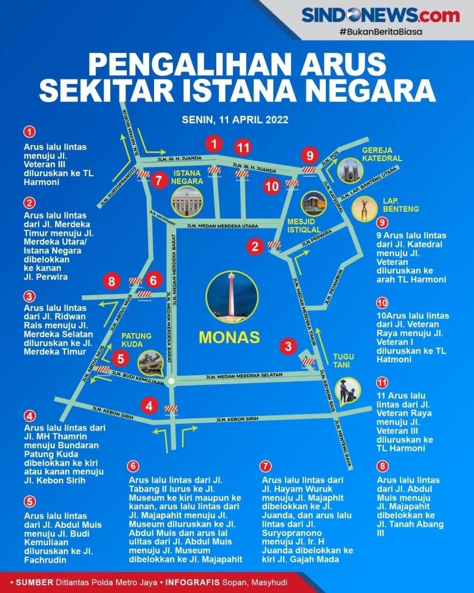 Demo 11 April, Berikut...