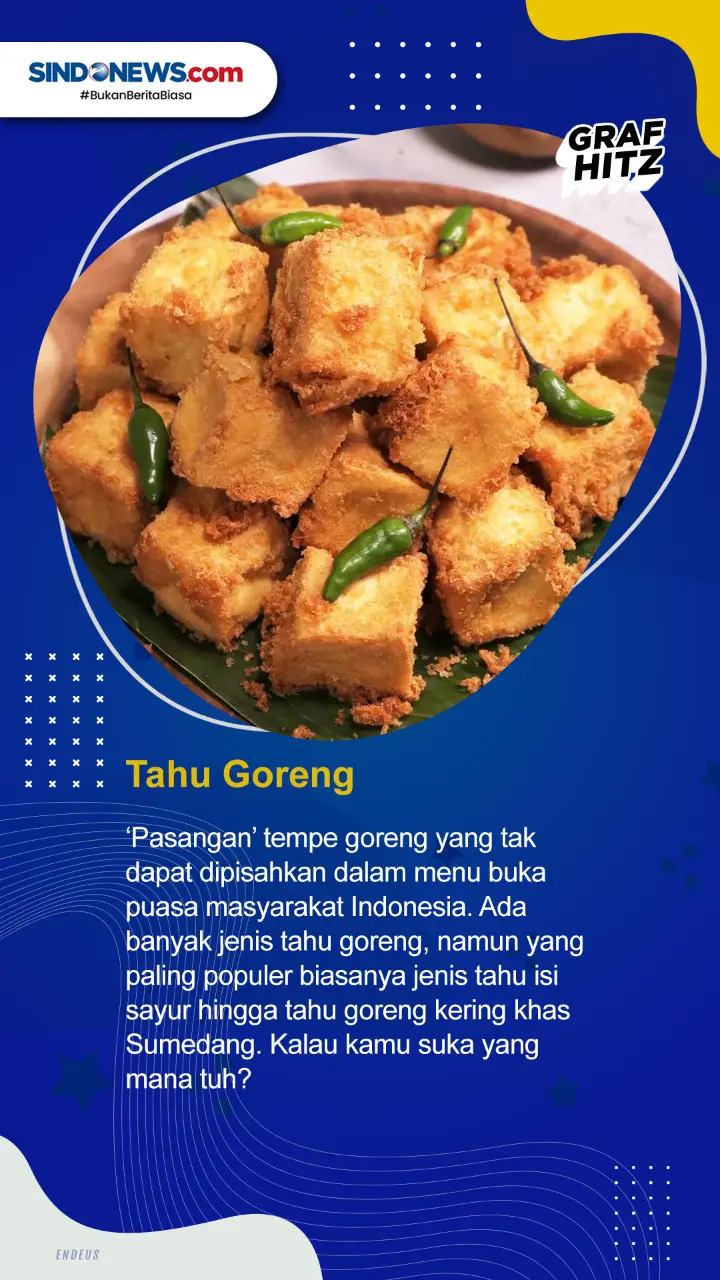 7 Jenis Gorengan yang...