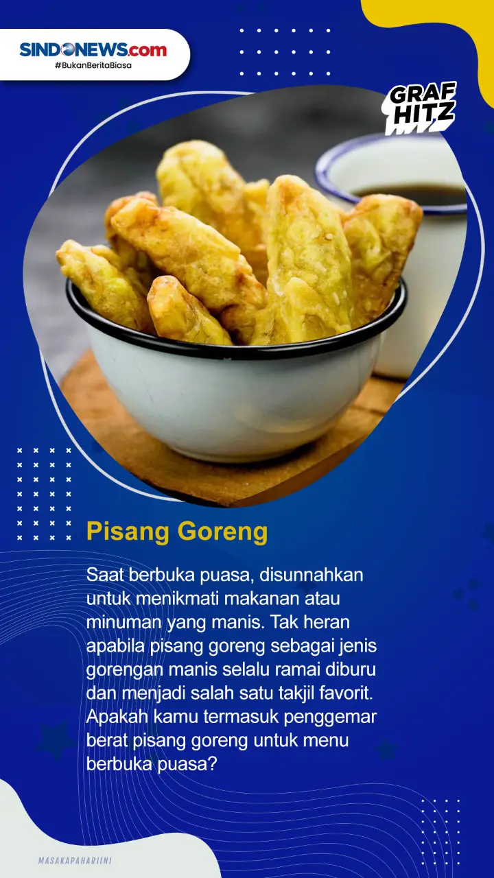 7 Jenis Gorengan yang...