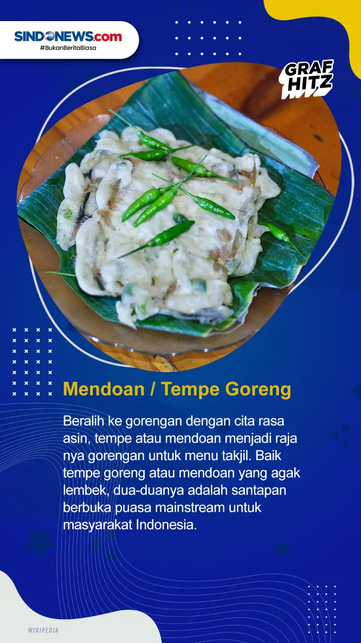 7 Jenis Gorengan yang...