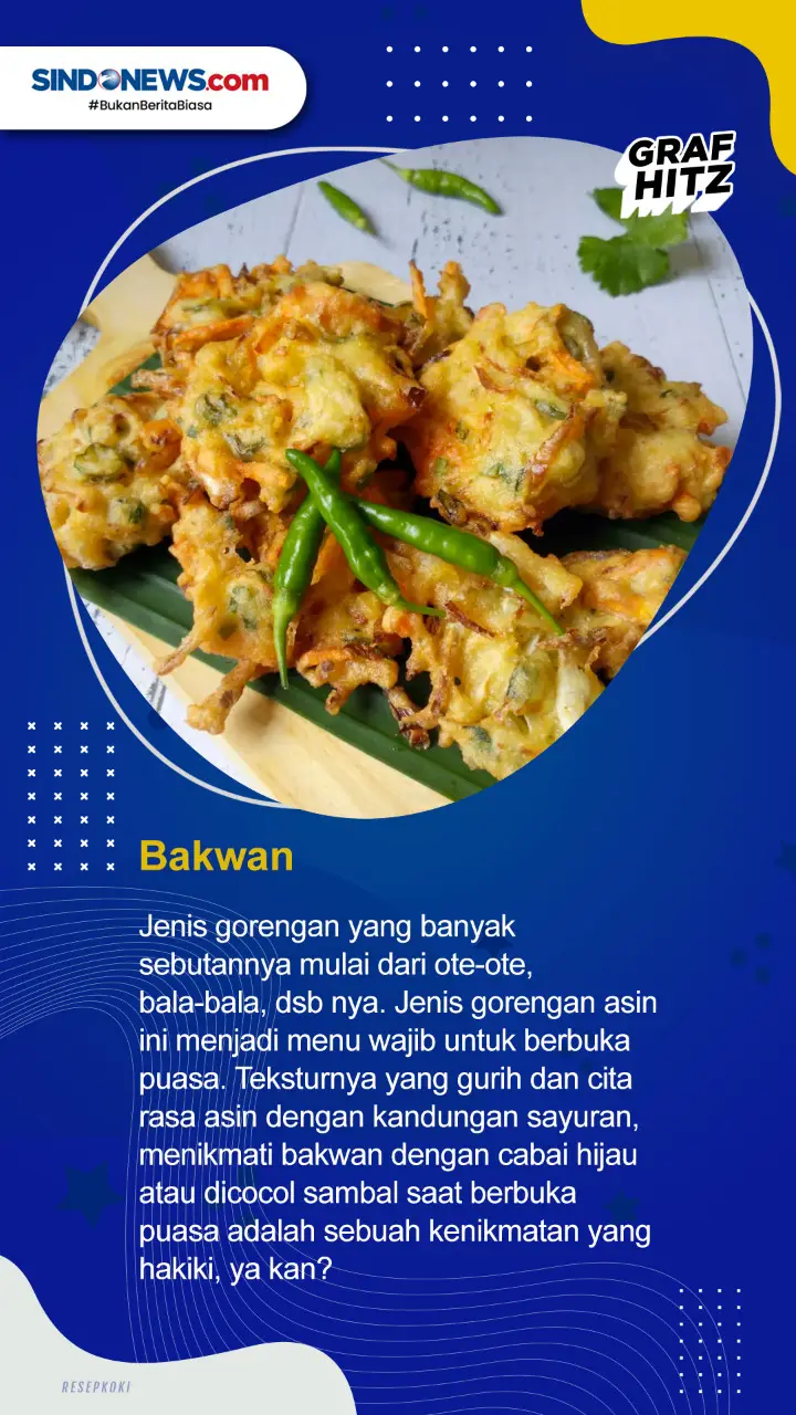 7 Jenis Gorengan yang...