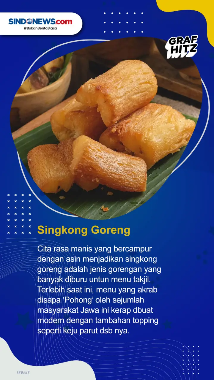 7 Jenis Gorengan yang...