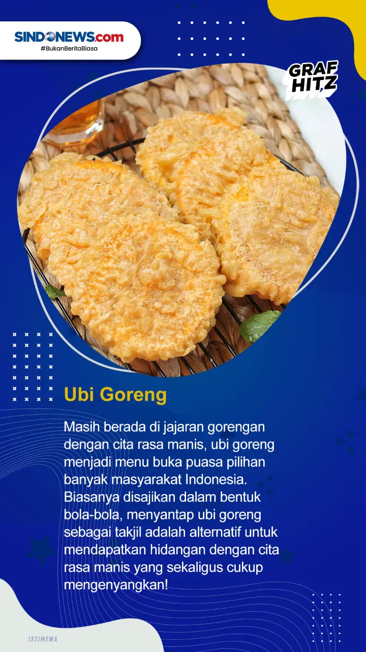 7 Jenis Gorengan yang...