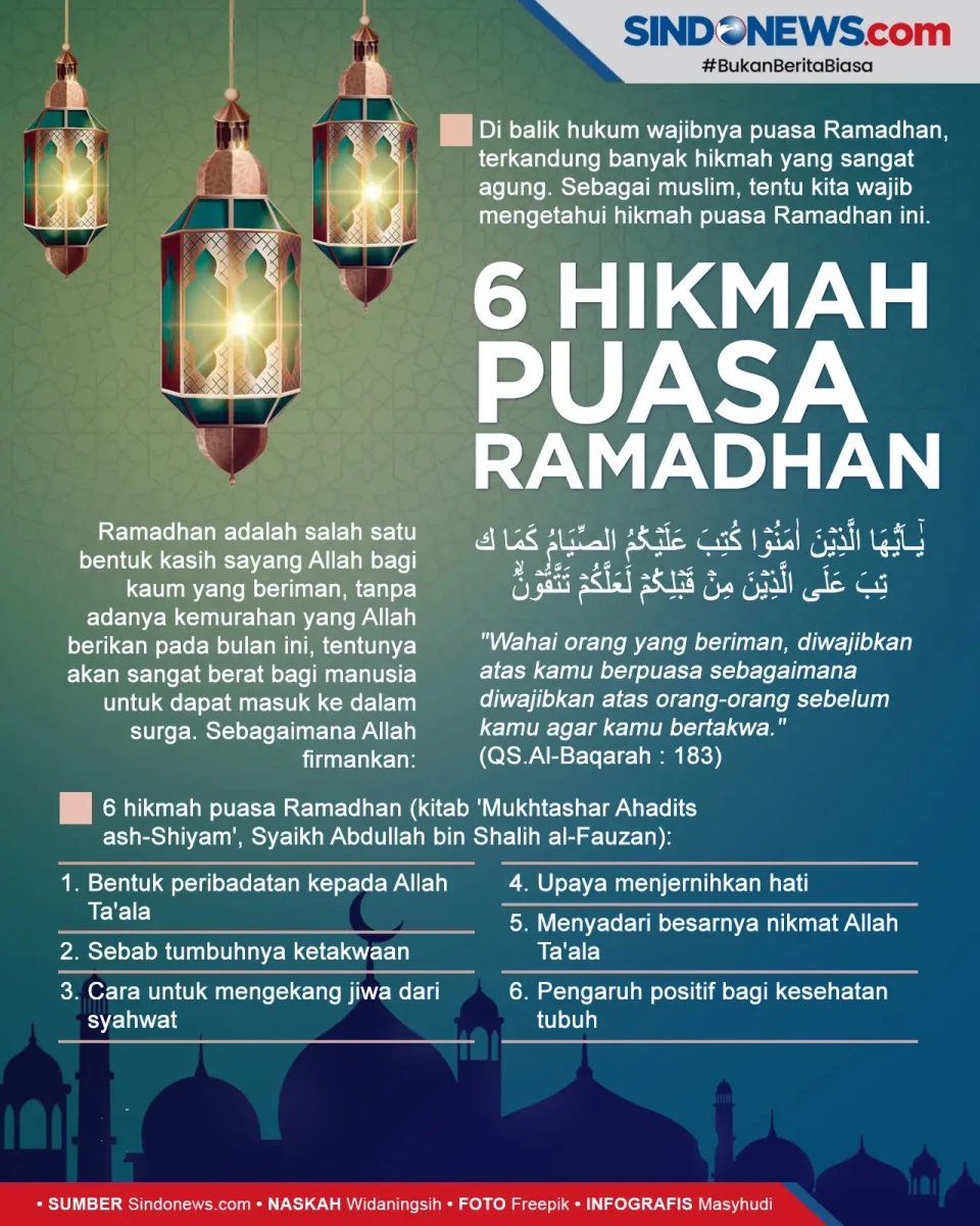 Umat Islam Perlu Mengetahui...