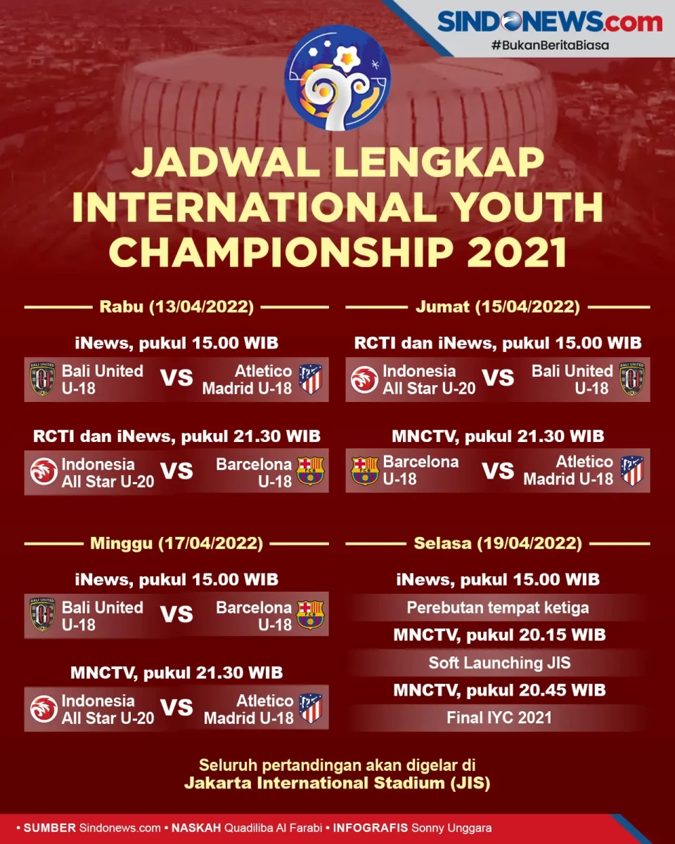 Ini Jadwal Lengkap International...