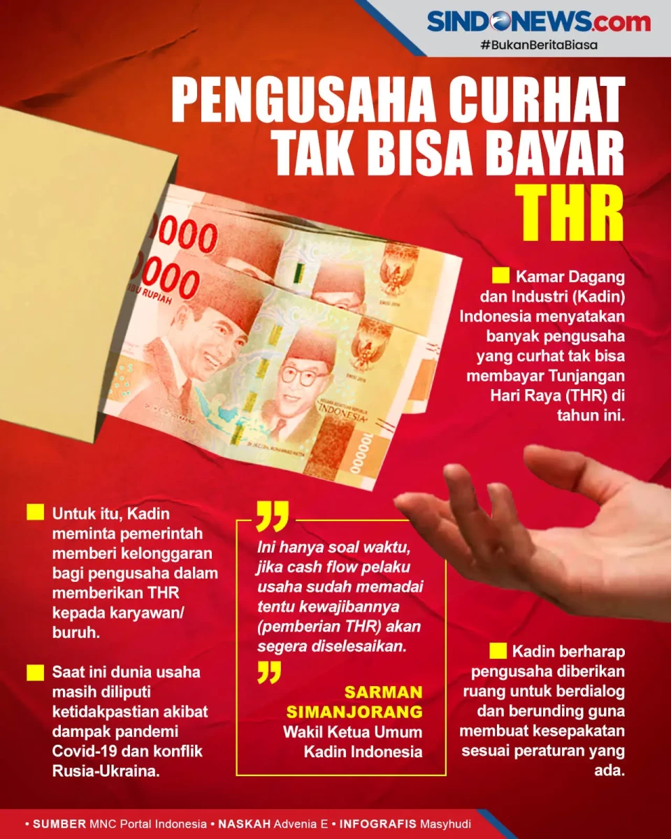 Kadin Minta Pengusaha...