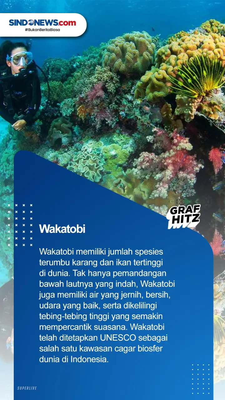 Lima Tempat Wisata Bahari...