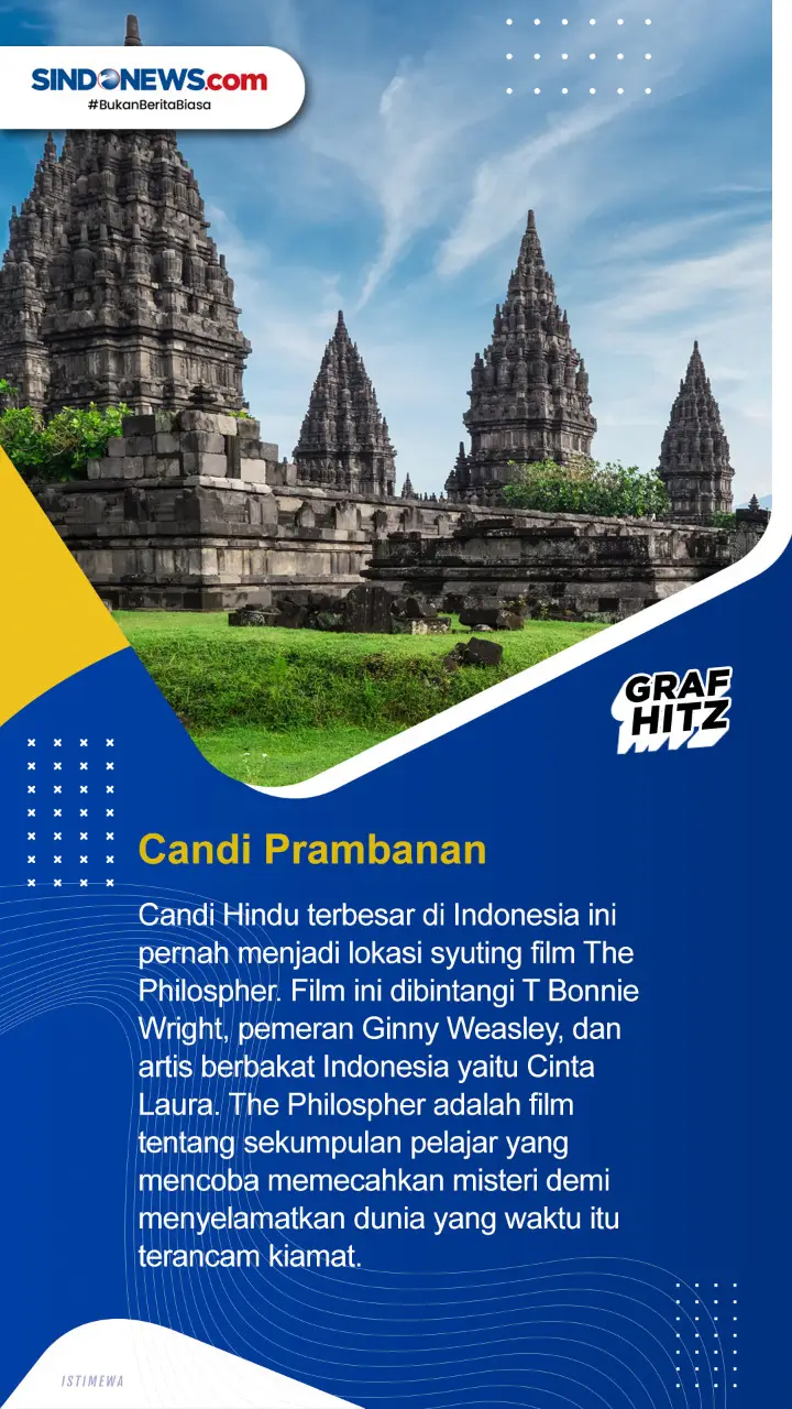 4 Destinasi Wisata Indonesia...