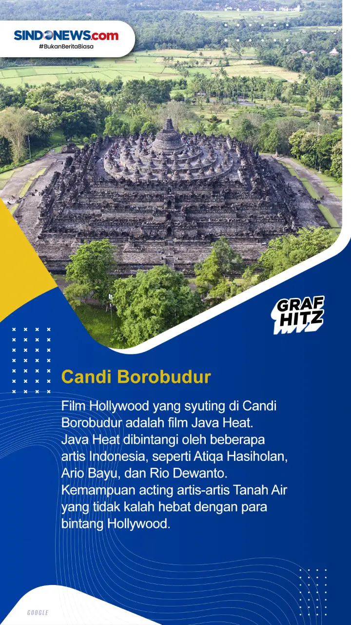 4 Destinasi Wisata Indonesia...