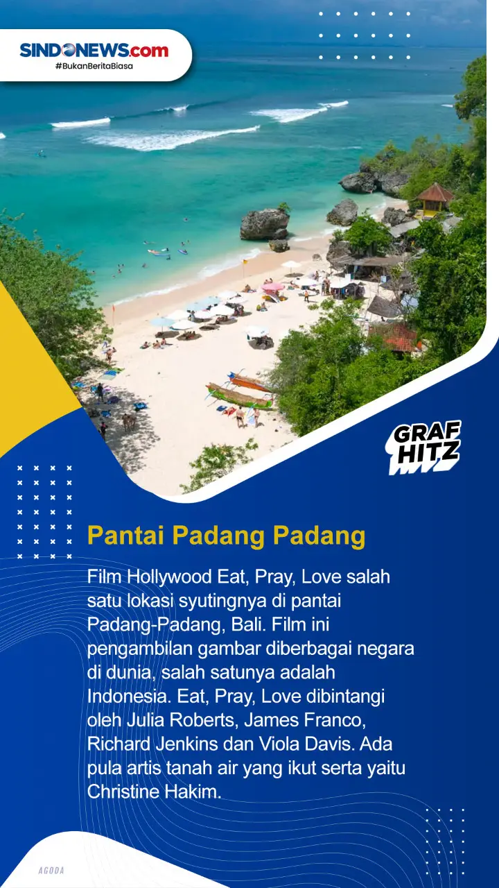 4 Destinasi Wisata Indonesia...