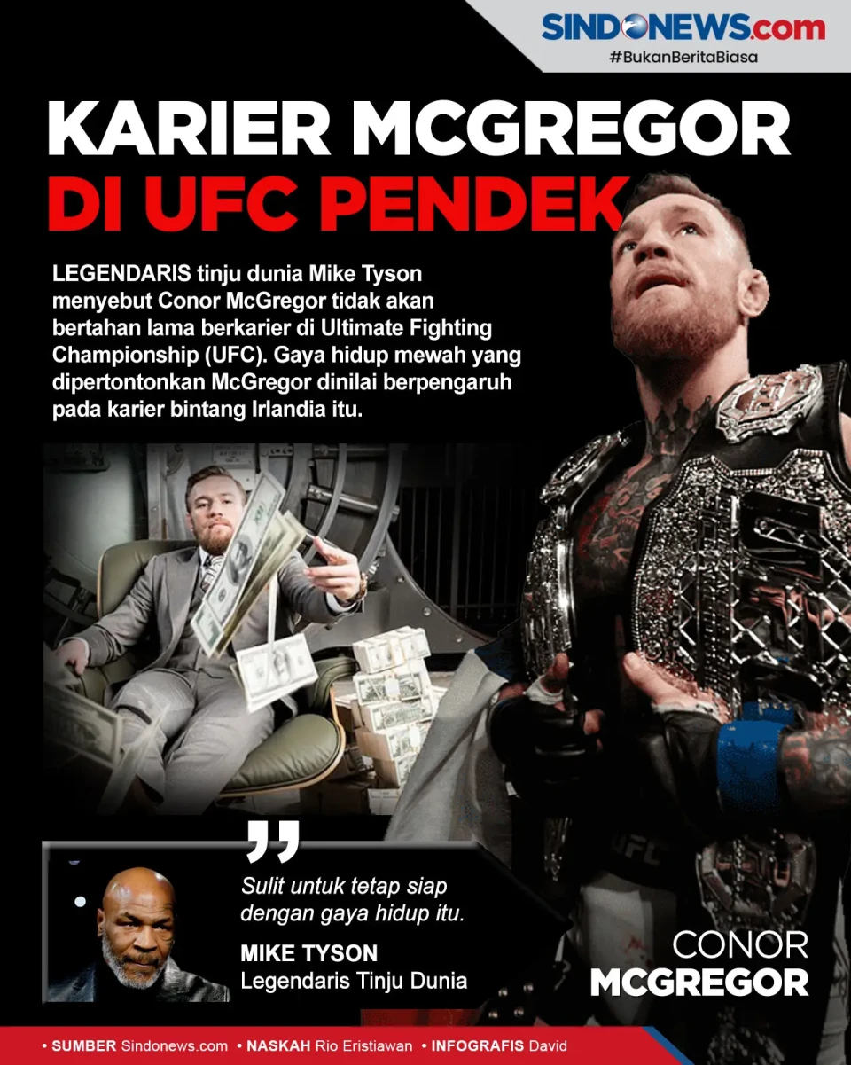 Mike Tyson: Conor McGregor...