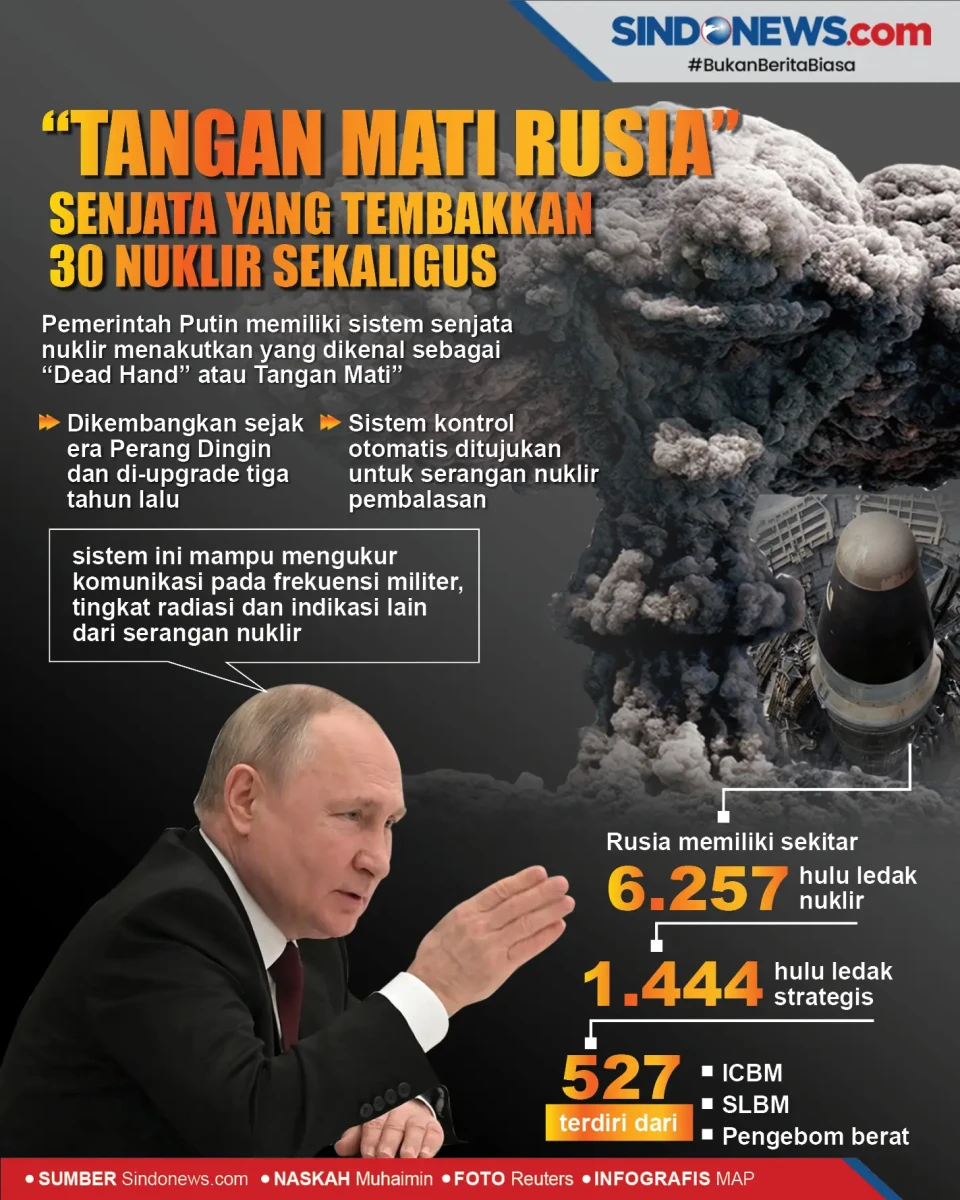 Tangan Mati Rusia, Senjata...