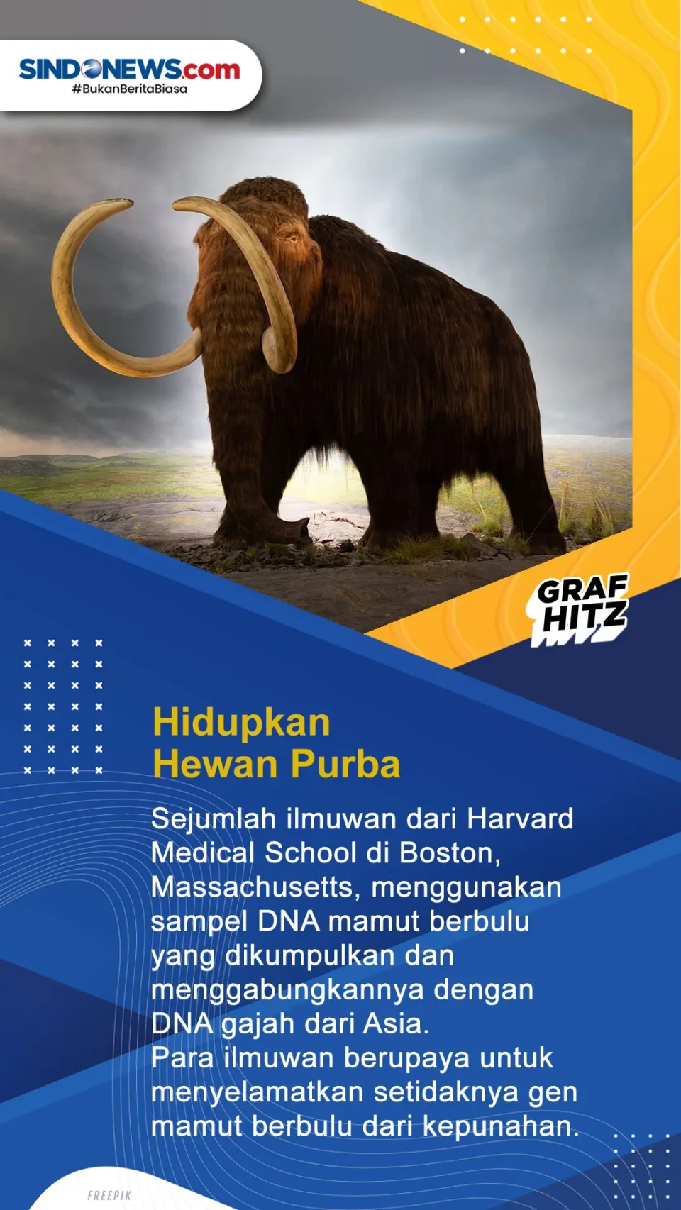 Beberapa Proyek Penelitian...
