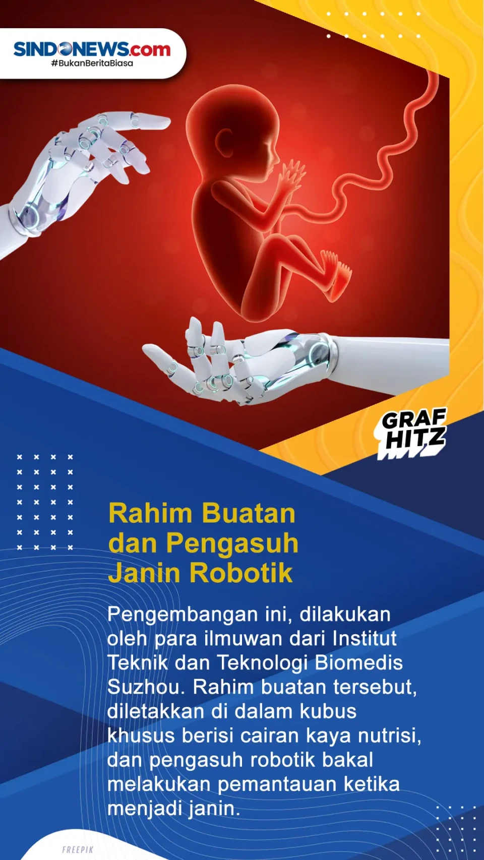 Beberapa Proyek Penelitian...