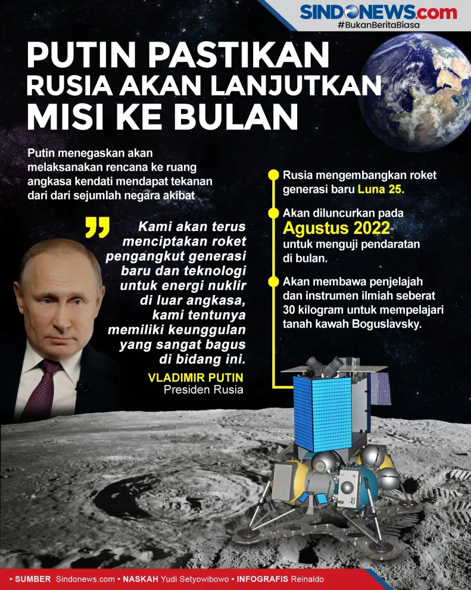 Putin Pastikan Rusia...