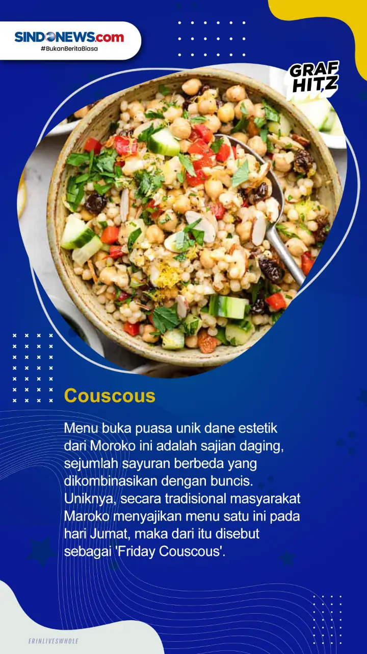 Yuk Intip! Ini Deretan...