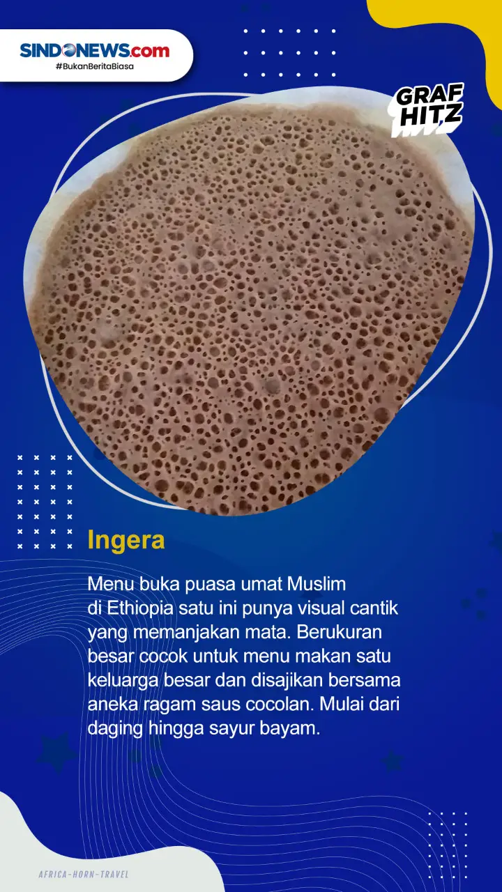 Yuk Intip! Ini Deretan...