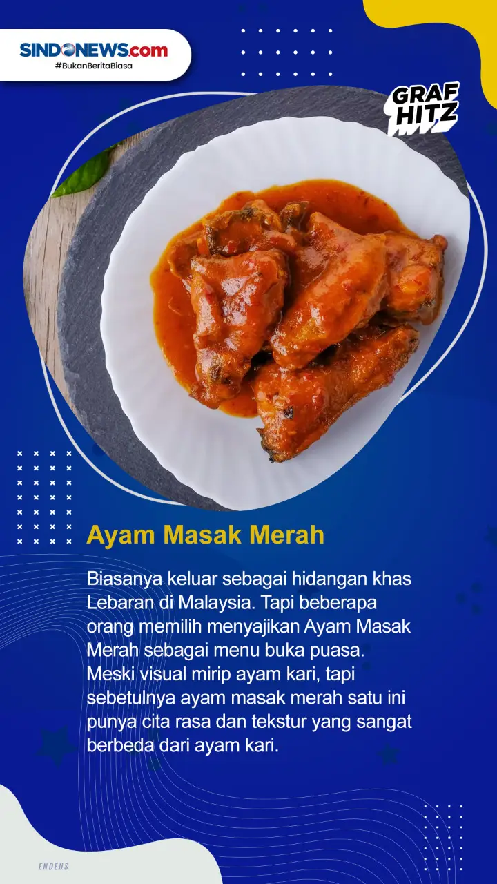 Yuk Intip! Ini Deretan...