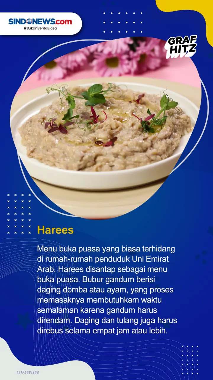Yuk Intip! Ini Deretan...