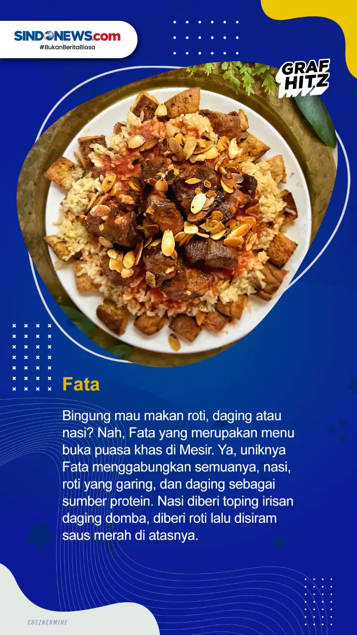 Yuk Intip! Ini Deretan...