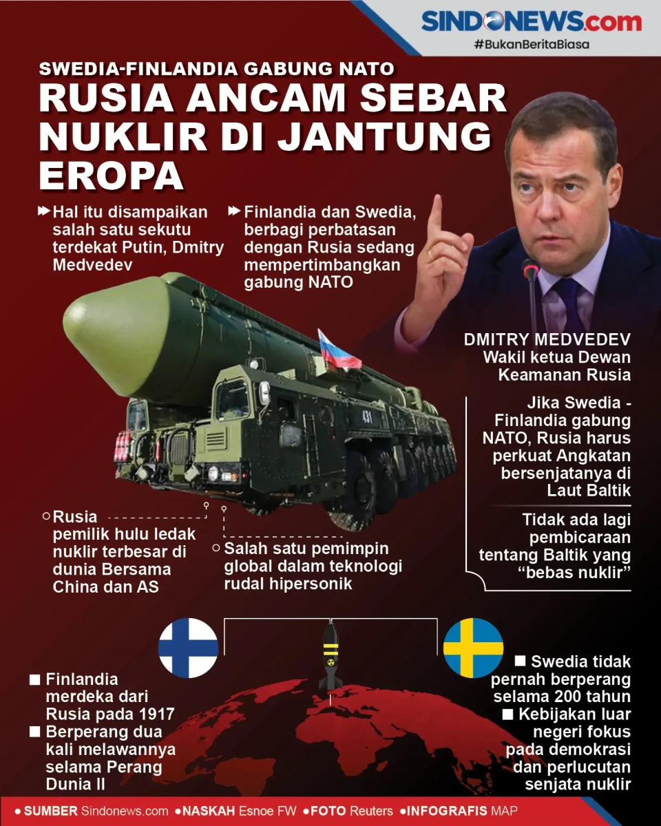 Swedia-Finlandia Gabung...