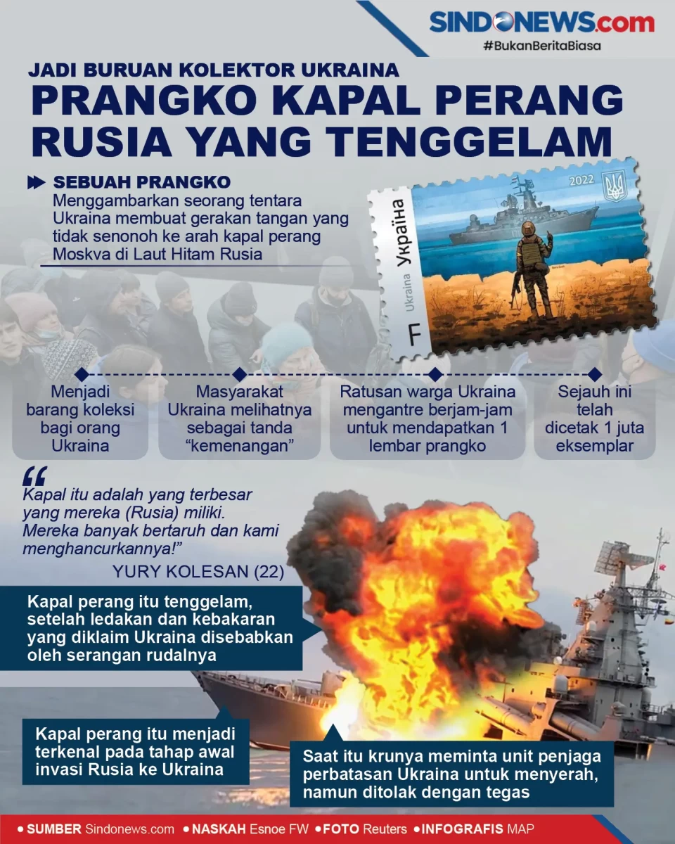 Jadi Buruan Kolektor,...
