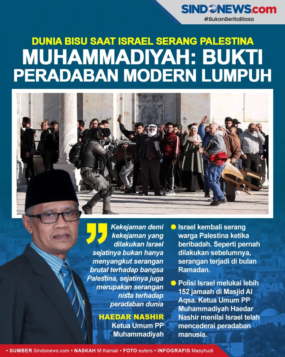 Dunia Biarkan Israel,...