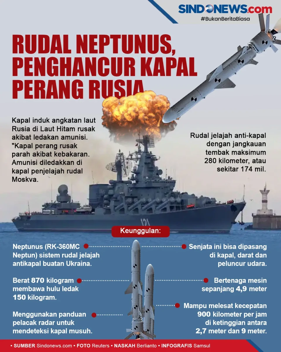 Kehebatan Rudal Neptunus,...