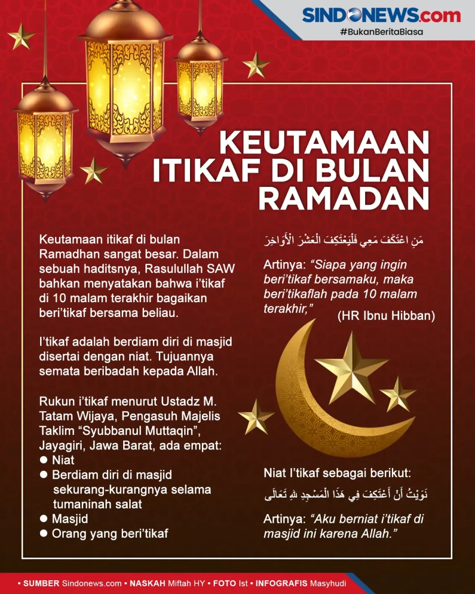 Keutamaan Itikaf di...