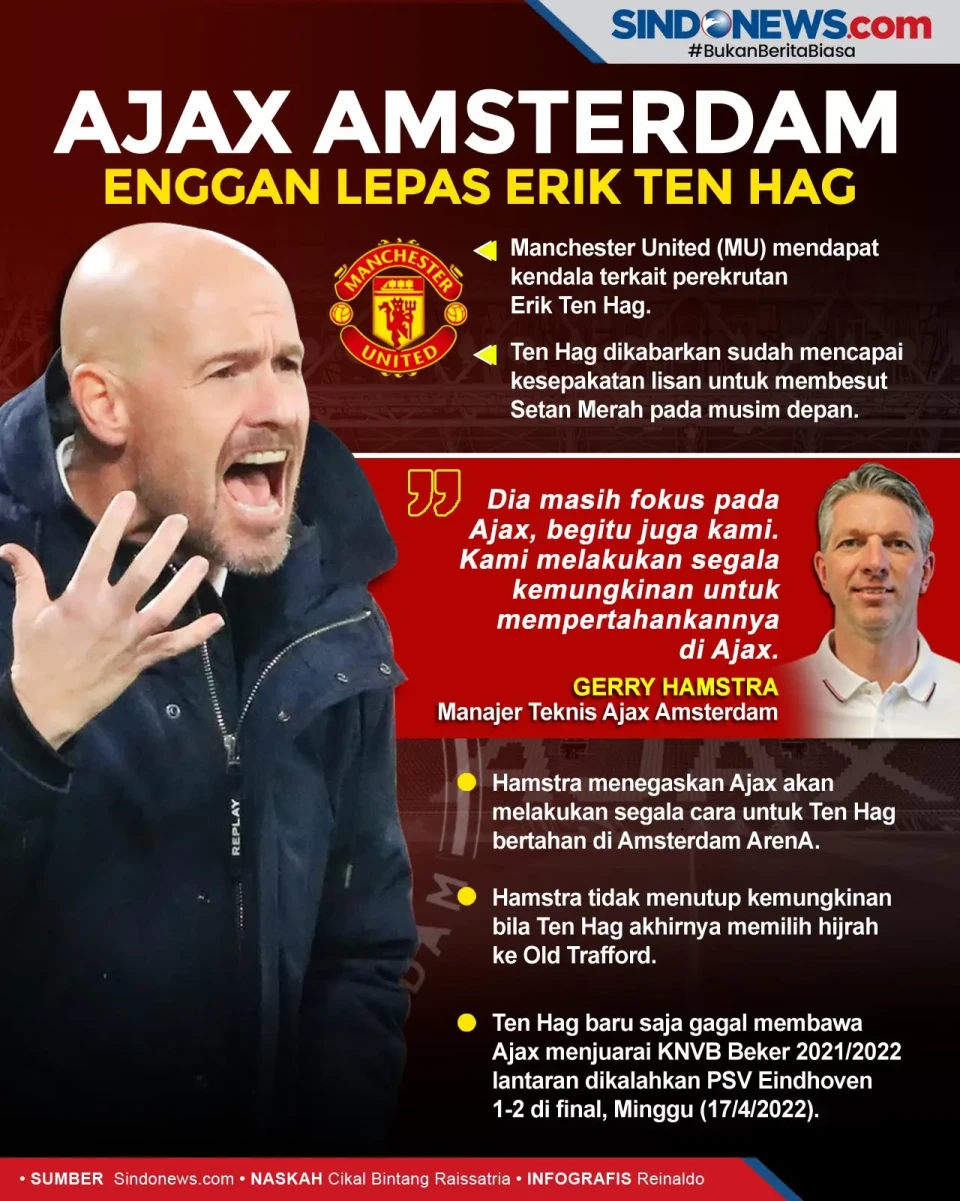 Manchester United Ragu,...