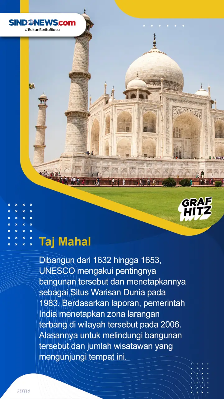 6 Tempat di Dunia Dilarang...
