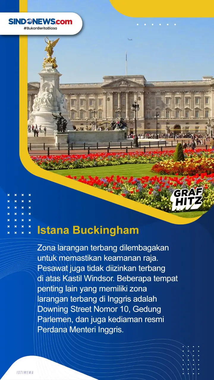 6 Tempat di Dunia Dilarang...