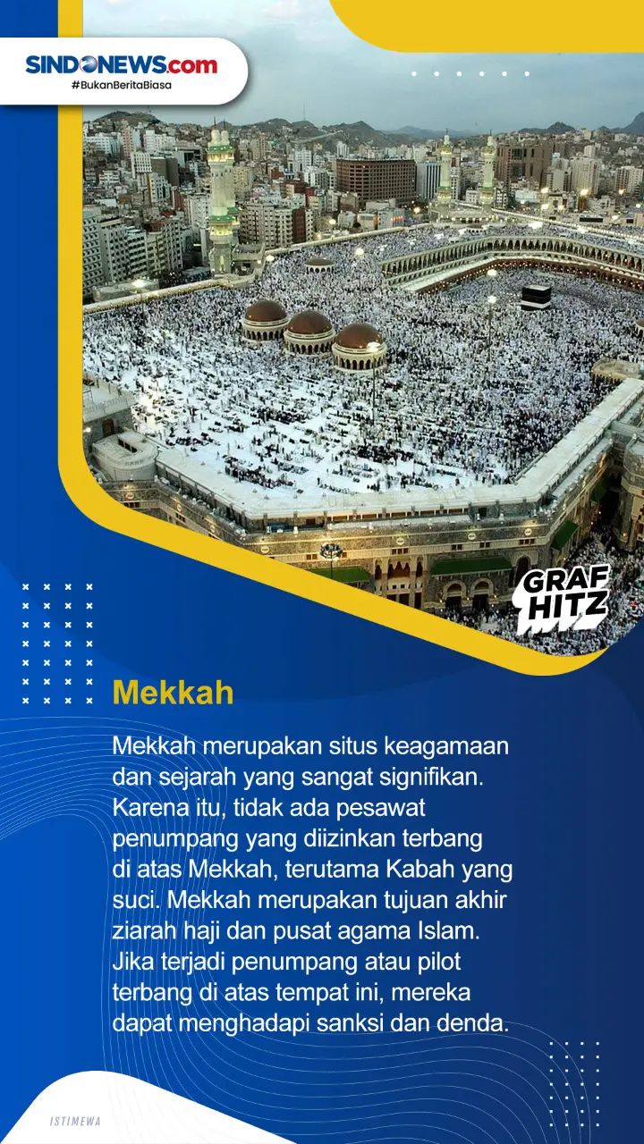 6 Tempat di Dunia Dilarang...